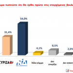 dimoskopisi591065619730468652.png