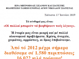 2.672 Ημέρες, 1.580 περιπτώσεις, 16.022 κιλά τρόφιμα!!! # Ἐνορία Ἁγίου Νικολάου Σιάτιστας