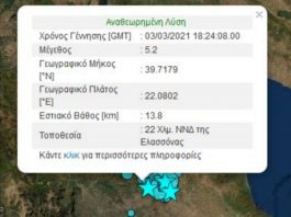 Nέα μετασεισμική δόνηση, μεγέθους 5.2 της κλίμακας ρίχτερ στην ευρύτερη περιοχή της Ελασσόνα σημειώθηκε στις 20:25 – Ιδιαίτερa αισθητή – και πάλι – στην Δ. Μακεδονία