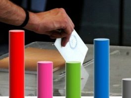 Τι δείχνουν τα στοιχεία από τις δύο τελευταίες δημοσκοπήσεις – Τα ποσοστά των κομμάτων και η έκπληξη