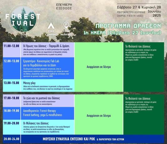 FORESTIVAL: Η μεγάλη γιορτή του Δάσους στη Δυτική Μακεδονία 27 και 28 Ιουνίου 2026 | Fiesta Voio Μικρόκαστρο Κοζάνης